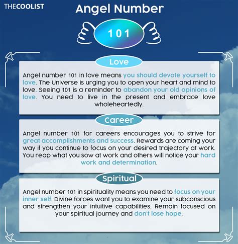 momong.101|what is 101 used for.